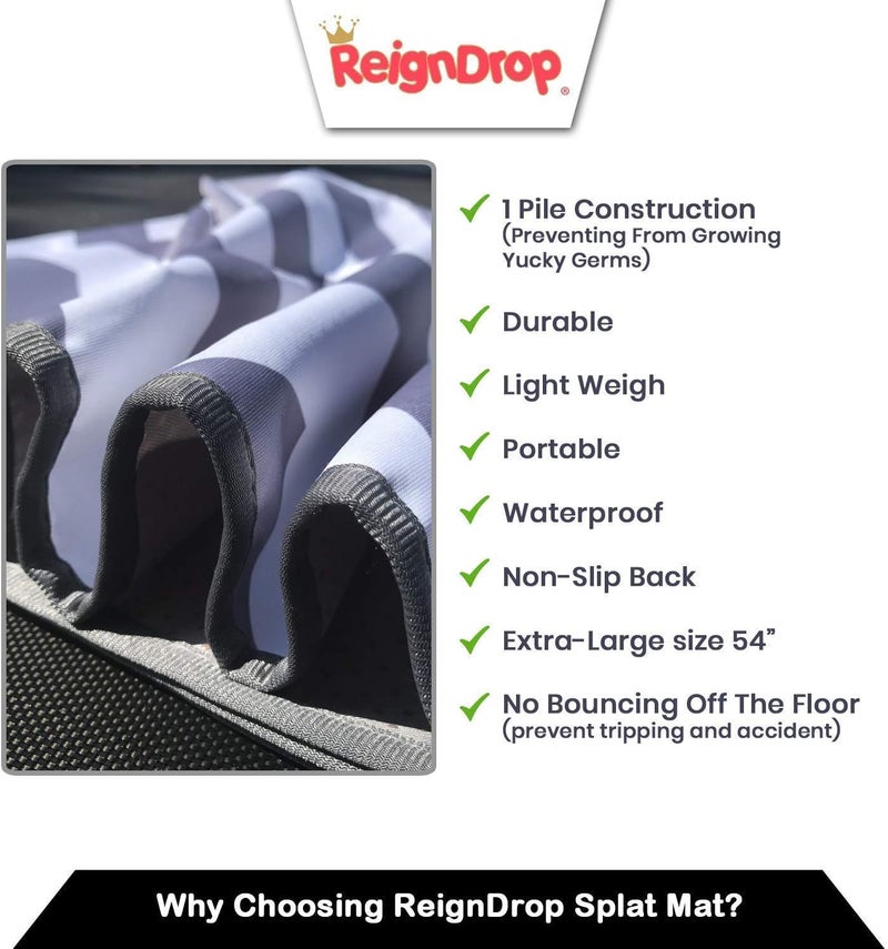 ReignDrop 54" XL حصيرة سبلات تحت الكرسي العالي - تصميم إبداعي لتغطية الأرضيات الفنية، تسربات الطعام للرضع أو الأطفال الصغار. غير قابلة للانزلاق، مقاومة للماء، قابلة للغسل في الغسالة، متينة، قابلة لإعادة الاستخدام (شبكي) - Image 3