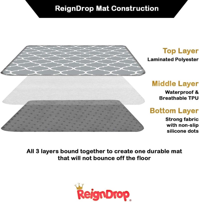 ReignDrop 54" XL حصيرة سبلات تحت الكرسي العالي - تصميم إبداعي لتغطية الأرضيات الفنية، تسربات الطعام للرضع أو الأطفال الصغار. غير قابلة للانزلاق، مقاومة للماء، قابلة للغسل في الغسالة، متينة، قابلة لإعادة الاستخدام (شبكي) - Image 2