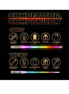 KASTWAVE LED Light Up Lightsaber Chopsticks, 2 Pairs 9 Colors, Reusable Durable Eco-Friendly Lightweight Portable BPA Free Food Safe Kitchen Dinner Party Utensil Tableware Toy Gift  - Image 3