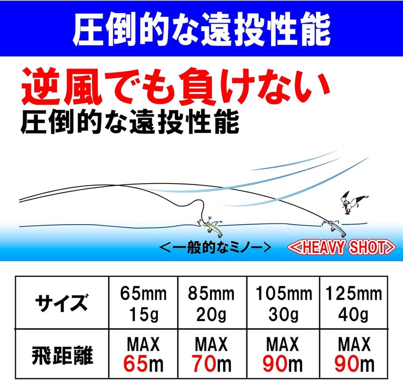DUEL HARDCORE Heavy Shot Fishing Hook (S) - 85mm - Image 4