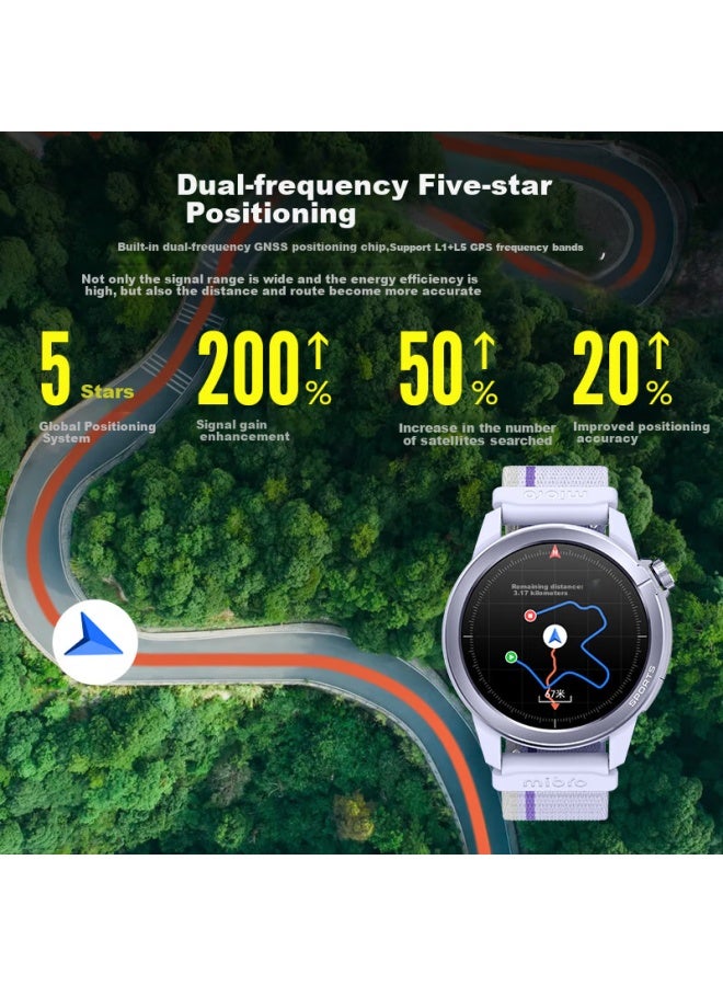 Mibro [subsidies] Yuepaozhe Active2 Running Sports Watch, Marathon Smarch For Outdoor Cycling And Heart Rate Monitoring, Dual-frequency Five-star Positioning 165pace3, Dark Gray - Image 3