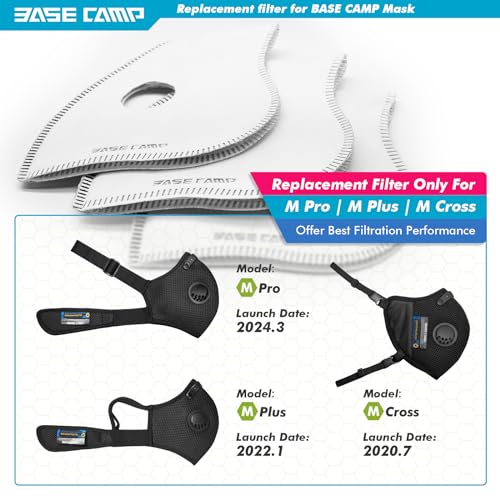 BASE CAMP Activated Carbon Replacement Filters Only for M PRO, M Plus or M Cross Mask,N Plus Mask (12filter) - Image 2