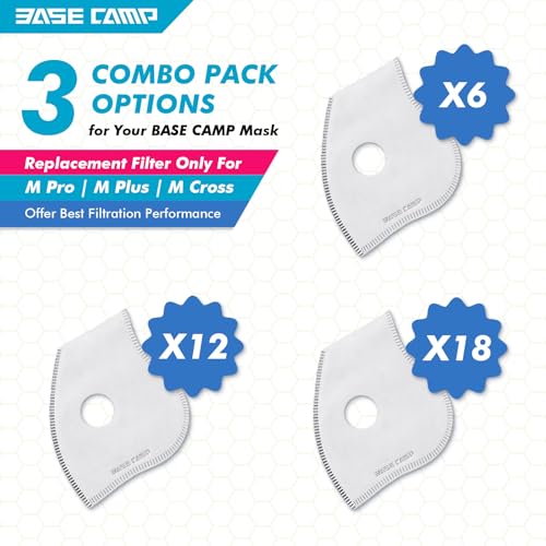 BASE CAMP Activated Carbon Replacement Filters Only for M PRO, M Plus or M Cross Mask,N Plus Mask (12filter) - Image 3