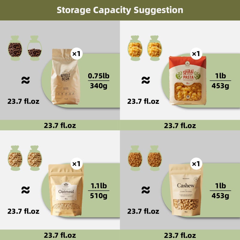 DIF DECO Cute Storage Jars with Airtight Lid, Funny Candy Shape Ceramic Food Container, Cookie Canister for Coffee Bean, Sugar, Tea, Spices, Cereal, Nuts, Dog Treat-700 ml / 23.7 ozz(Green Dots) - Image 4