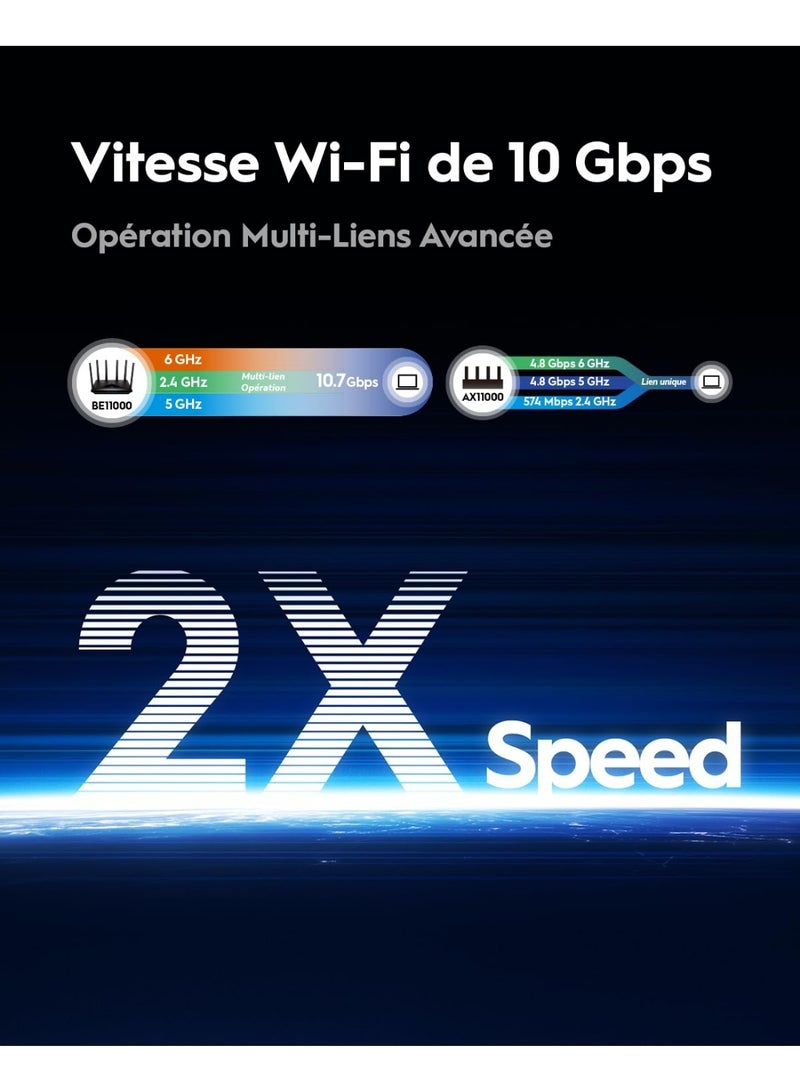 Cudy BE11000 Tri-Band WiFi 7 Router, 6-Stream 10 Gbps, 4 × 2.5G Ports, Up to 11000Mbps, VPN Server and Client, Cudy APP and Mesh, 6 × High-gain Antennas (Cudy WR11000) - Image 5