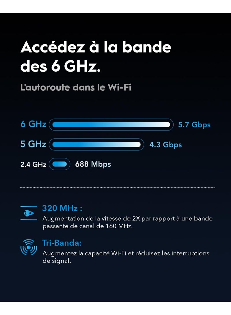 Cudy BE11000 Tri-Band WiFi 7 Router, 6-Stream 10 Gbps, 4 × 2.5G Ports, Up to 11000Mbps, VPN Server and Client, Cudy APP and Mesh, 6 × High-gain Antennas (Cudy WR11000) - Image 4