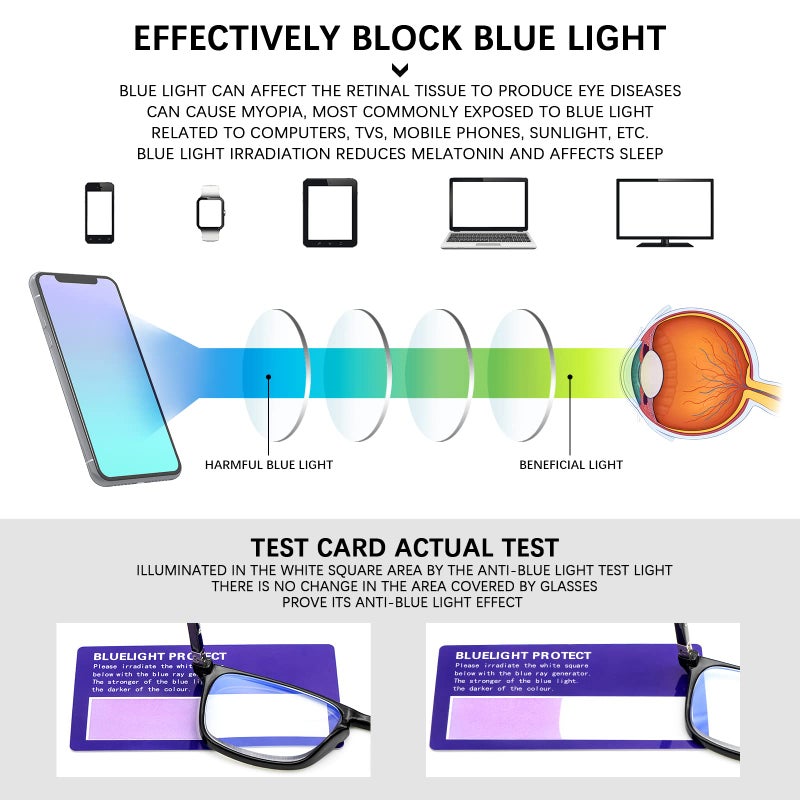 Sumkyle 3 Pack Progressive Multifocus Reading Glasses for Men Women Blue Light Blocking Spring Hinges Computer Readers (3 Black,2.00) - Image 4