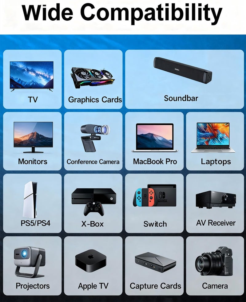 كابل HDMI Avaoaa 16K 8K 4K، سرعة 2.2 جيجابت في الثانية، طول 2 متر، كابل عالي السرعة للغاية | كابل HDMI متوافق مع دقات 8K و4K وترددات 240Hz و144Hz و120Hz، يدعم أجهزة PS5 وXbox، ويتميز بتقنيات ARC وeARC وHDR10+ وHDCP2.3، مناسب لشاشات الألعاب وأجهزة التلفاز والكمبيوتر المحمولة وأجهزة تشغيل الأقراص البلورية (Blu-ray). - Image 5