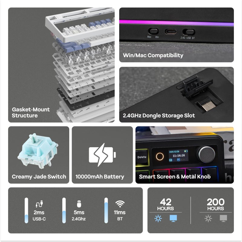 EPOMAKER TH99 PRO 96% Mechanical Keyboard with Screen & Knob, 10000mAh, 2.4Ghz/BT, Hot Swap, Custom Driver, RGB Backlight, PBT Keycap, Wireless Gaming Keyboard for PC/Mac (Black, Creamy Jade) - Image 2