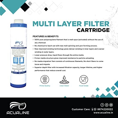 ACUALINE MLT Pre Filter Cartridge, 9 inch Candle Filter, RO Water Purifier Candle, Sediment Filter Compatible with Aquaguard, Livpure, LG Water (Pack 1) - Image 4