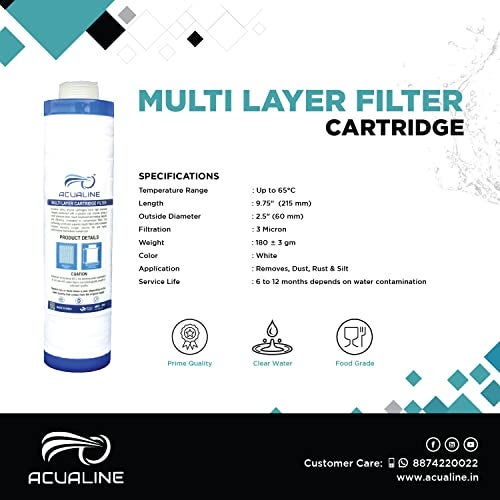 ACUALINE MLT Pre Filter Cartridge, 9 inch Candle Filter, RO Water Purifier Candle, Sediment Filter Compatible with Aquaguard, Livpure, LG Water (Pack 1) - Image 5
