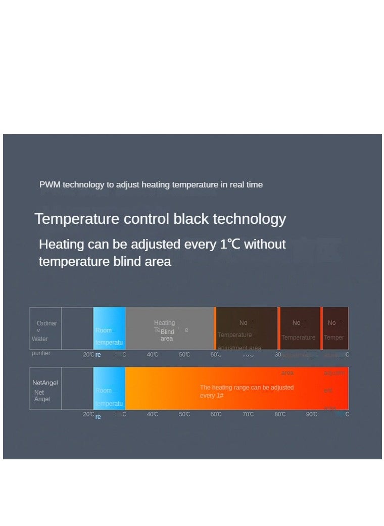 Office And Home Touch Screen Instant Heating Water Purifier TDS Monitoring Child Lock  Five-Temperature Adjustments - pzsku/ZD71DB2E31CFD43E8257DZ/45/_/1732694294/a0350d55-6b10-492a-94b7-44a33244d6cd