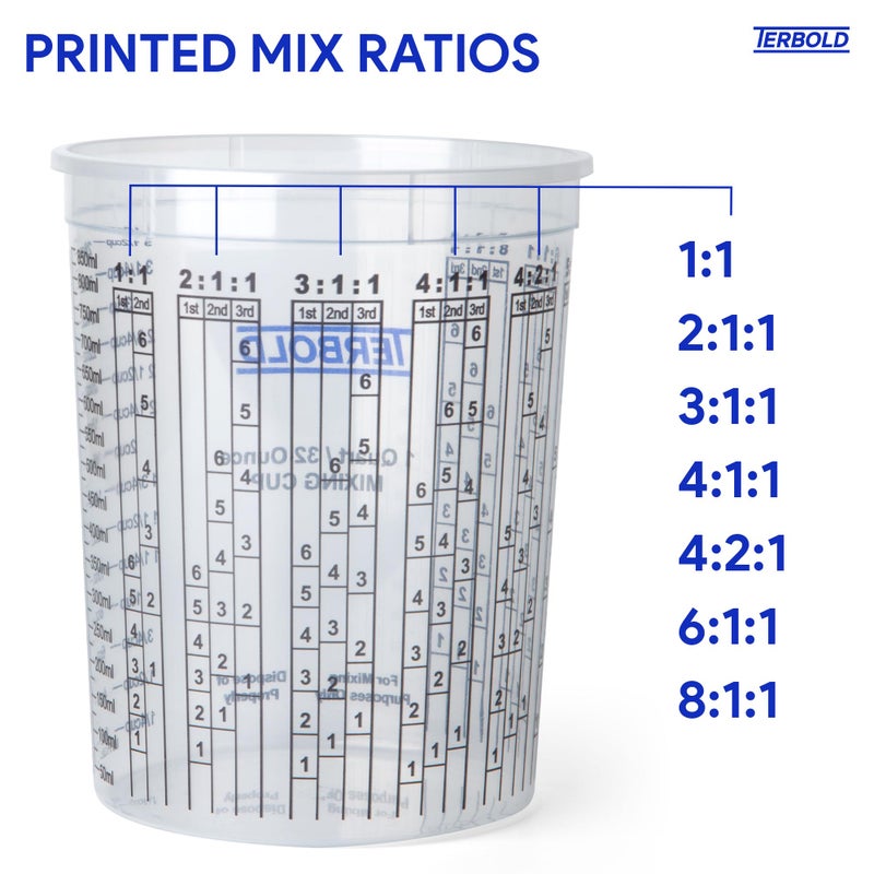 Terbold Paint Mixing Cups, 32oz Disposable Plastic Measuring Cups for Automotive Paint, Epoxy, Resin, Art (Pack of 12) - Image 3