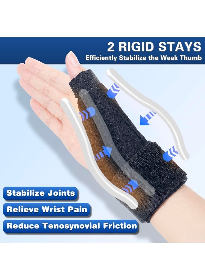 Reversible Thumb & Wrist Stabilizer Splint for BlackBerry Thumb, Trigger Finger, Pain Relief, Arthritis, Tendonitis, Sprained and Carpal Tunnel Supporting, Lightweight and Breathable - Image 2