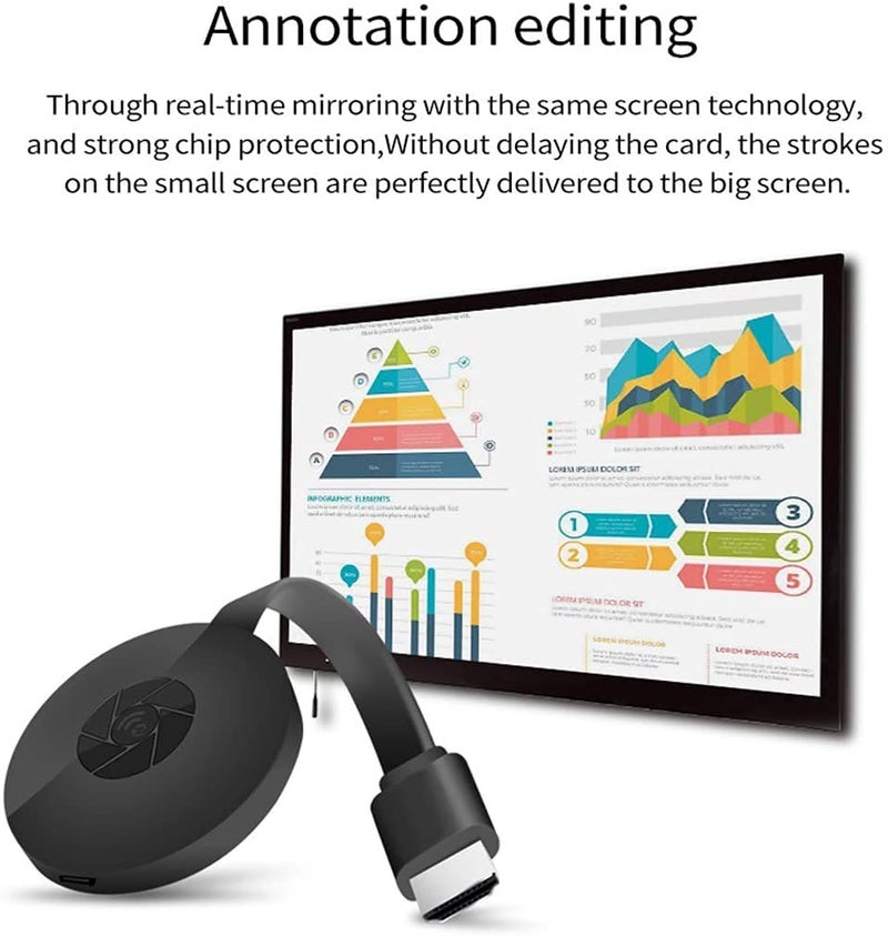 AUSHA ®HDMI Display Dongle (M1) - Image 2