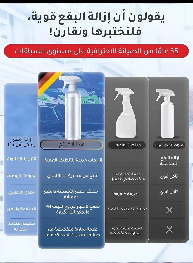 Professional Racing-Grade Car Care Cleaner - No-Rinse Formula, Quick Shine Spray for Cars, Effective Stain Remover with Natural Fruit Scent & Car Odor Eliminator – 300ml + Spray Head - Image 5