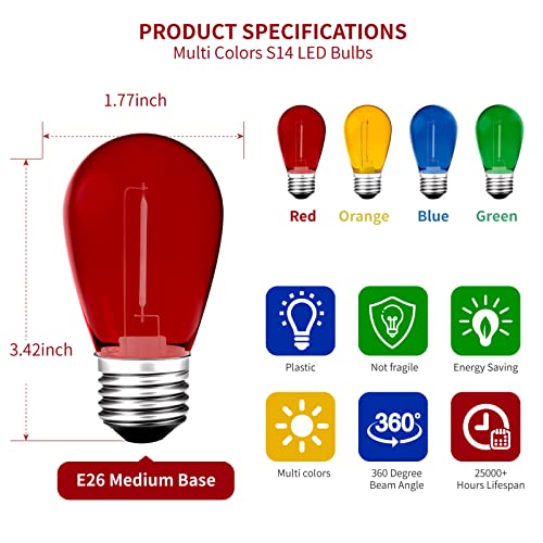 Meconard 24Pack S14 Colored LED String Light Bulbs1Watt Plastic Shatterproof Waterproof Outdoor Indoor Replacement Bulbs for Home Decor E26 Medium Base MultiColor RedGreenBlueOrange - Image 3