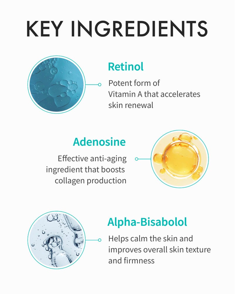 REJURANÂ® Advanced Anti-Aging Retinol + c-PDRNÂ® Serum - Boosting Facial Serum for Firmness, Radiance and Anti-Wrinkle Care, Clinically Developed (1.01 fl oz) - Image 3