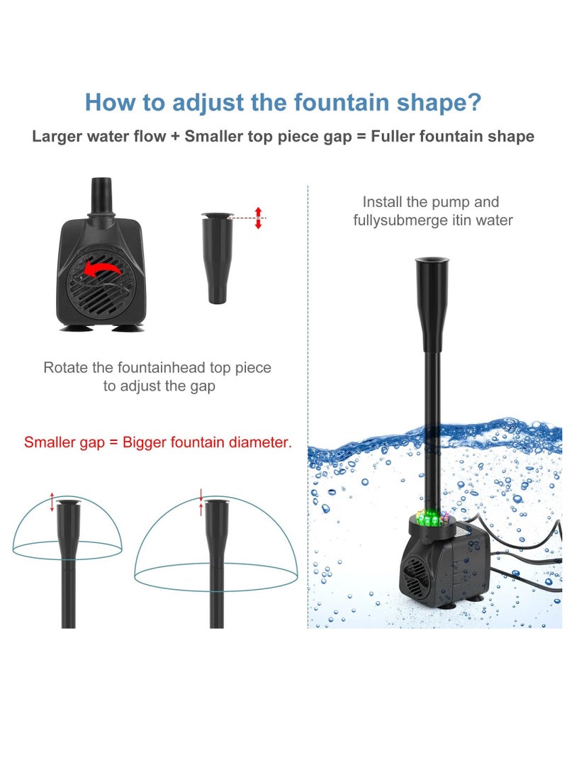 Submersible Pond Fountain Pump with colorful LED Light, 7.2ft Water Pump,Aquarium Pump with 3 Nozzles,Fountains Pump for Small Ponds,Garden, Aquariums, Fish Tanks, Indoor Outdoor Fountain - Image 4