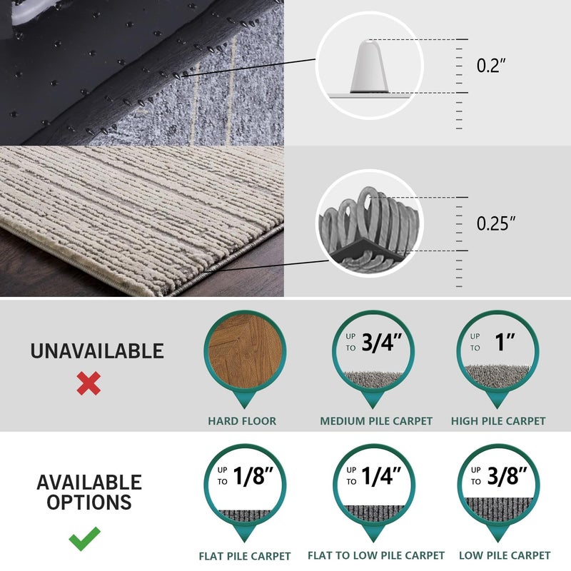 FURKIT Large Office Chair Mat for Carpet, 46"x 60" Anti-Slip Waterproof Desk Chair Mat for Rolling Chairs, Heavy Duty Vinyl Computer Floor Protector, Easy Glide Floor Mat for Work, Home Office, Gaming - Image 2