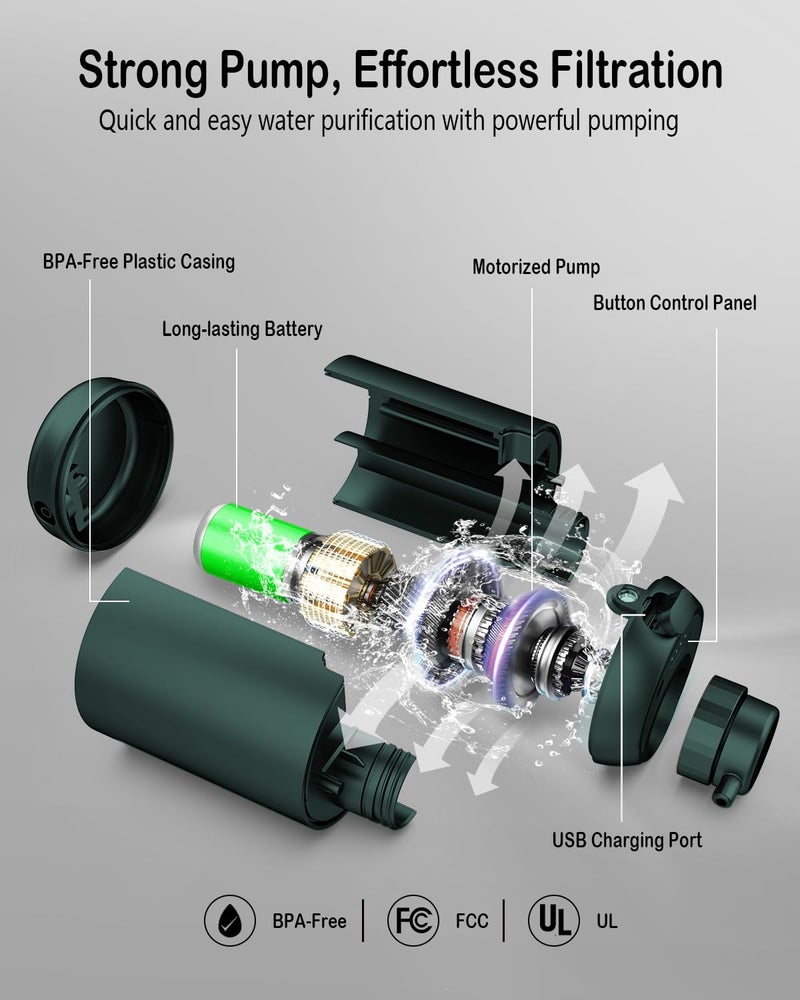 BKLES منقي مياه كهربائي BKLES للبقاء، نظام ترشيح مياه '5 مراحل' بدقة 0.01 ميكرون مع مصباح طوارئ لفلترة المياه للتخييم، الرحلات، والمشي، أخضر - Image 2