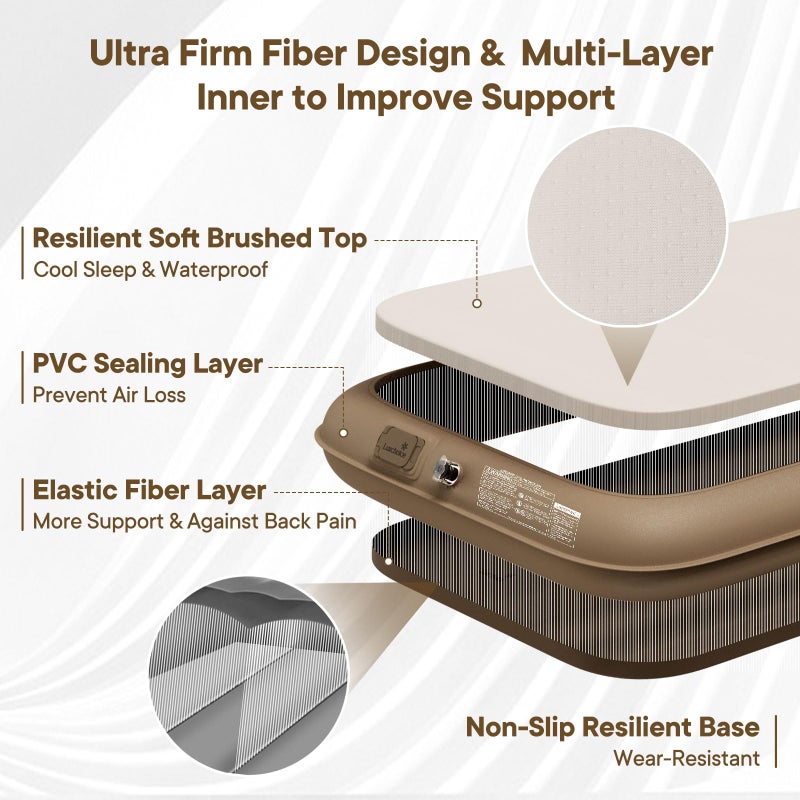 Luxchoice Camping Air Mattress Sleep Cloud Twin with Built in Pump No Air Leak 2 Mins Upgraded Inflatable Mattress Adjustable Firmness Blow up Mattress Ultra Support 1100LBS Portable Home Guests Camping Travel - Image 2