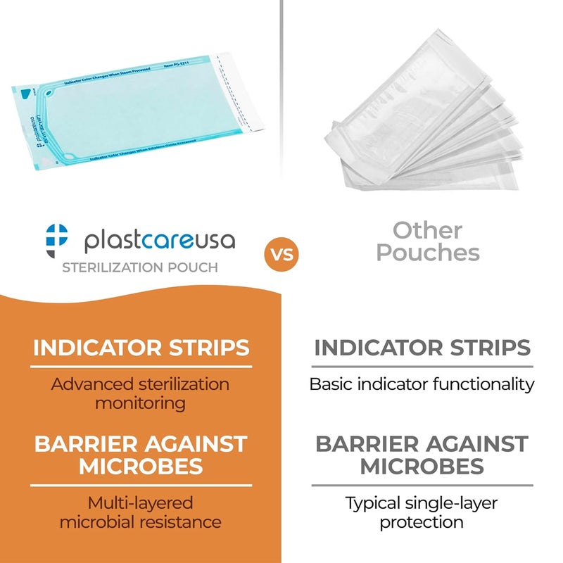 PlastCare USA Store 200 5.25 x 10 Self Sealing Sterilization Pouches - Autoclave Sterilizer Bags Pouch for Sterilizing Dental Medical Instruments and Cleaning Tools - Latex-Free, Color Changin Indicator by - Image 3