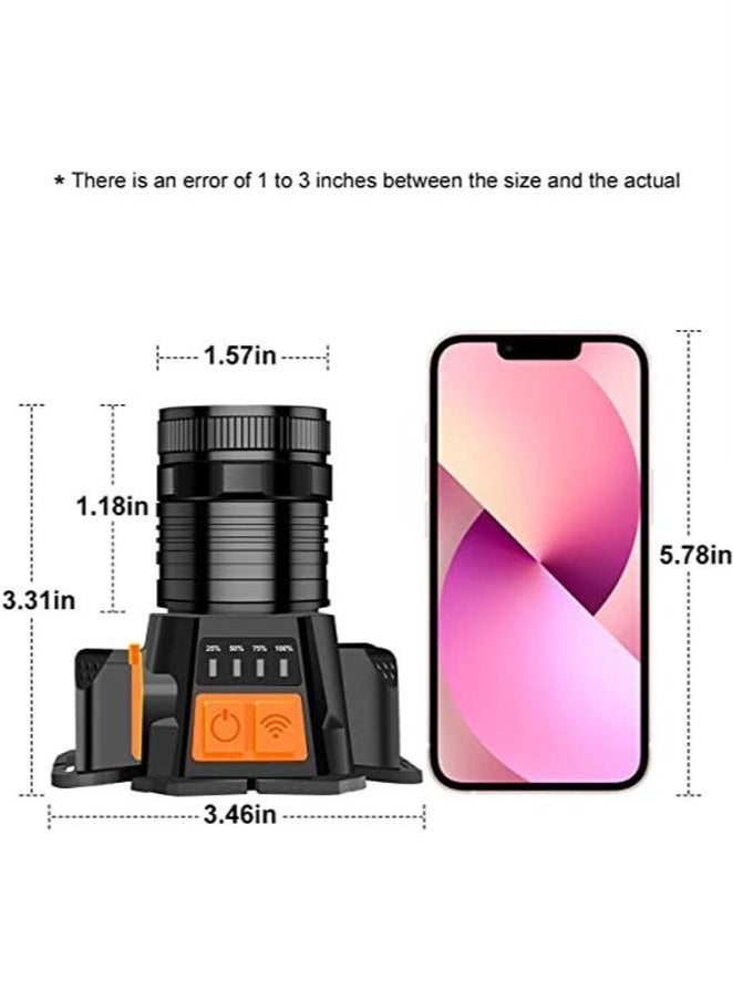 Led Headlamp Rechargeable Super Bright USB Head Lamp Motion Sensor Adjustable 3 Modes Zoomable Headlamp Flashlight Spotlight Water Resistant Head Light Black - Image 5