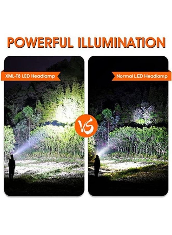 Led Headlamp Rechargeable Super Bright USB Head Lamp Motion Sensor Adjustable 3 Modes Zoomable Headlamp Flashlight Spotlight Water Resistant Head Light Black - Image 3