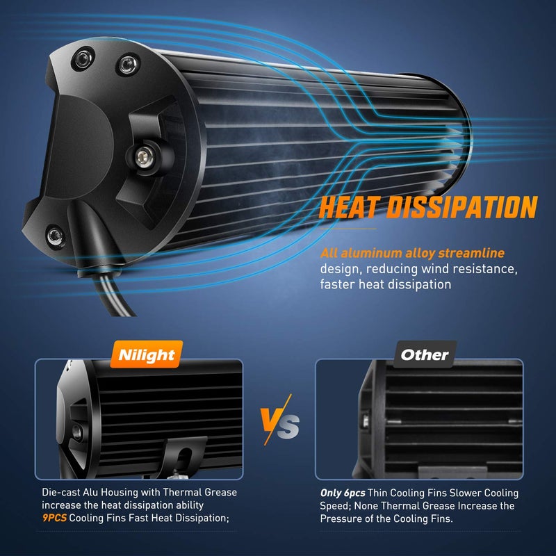 Nilight LED Light Bar 20Inch 420W Yellow Flood Spot Combo Triple Row Driving Lamp Roof Bumper Off Road LED Work Lights Pods for Van Camper Wagon Car Pickup Golf Cart ATV UTV SUV Truck Boat 4x4 - Image 3