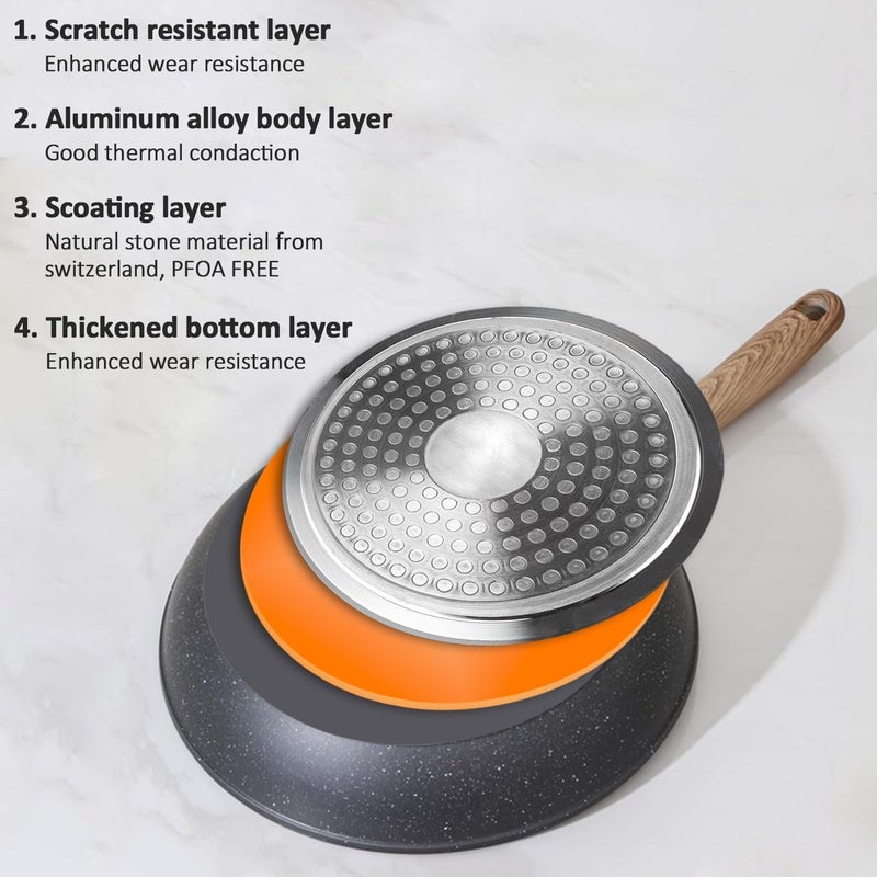 VDNSI Non Stick Frying Pan, Granite Omlette Egg Pan, Induction&Gas Fry Pan, Fish Pan, PFOA Free (Black, 24CM) - Image 4