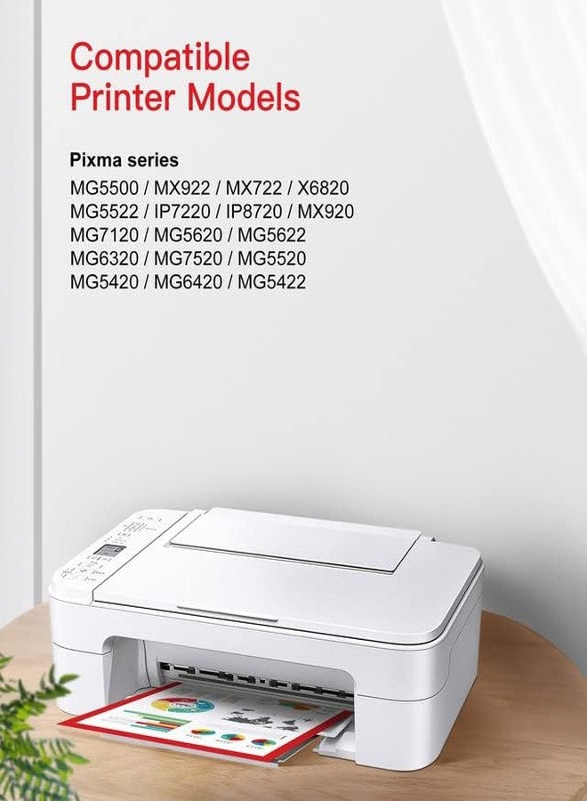 جي بي سي إيمدج خرطوشة حبر بديلة متوافقة مع GPC Image لطابعات Canon 250 و251 وPGI-250XL - Image 2