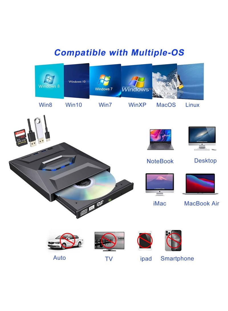 External CD DVD Drive, USB 3.0 Portable CD/DVD Player, Burner Rewriter Low Noise High Speed Data Transfer drive for Laptop Desktop PC and Support Windows 7/8/10/XP/Mac OS/Linux - Image 5