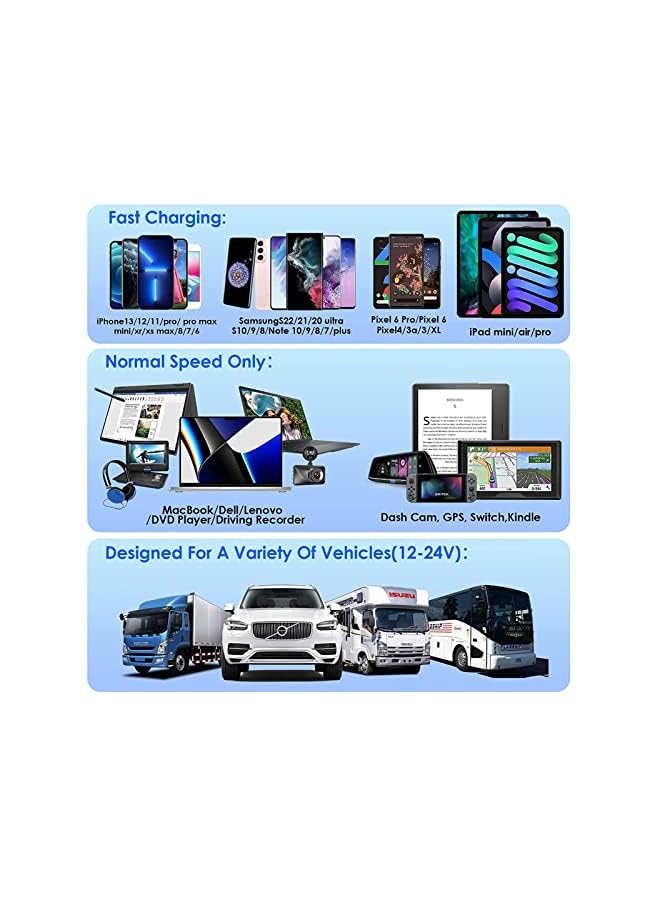 PROMASS Waterproof 12V 56W PD USB C Power Outlet Charger Adapter, Dual QC3.0 USB A & PD Type C with Touch Switch Car Socket Power Charger Power Socket Port for Car Marine Boat RV Truck - Image 5