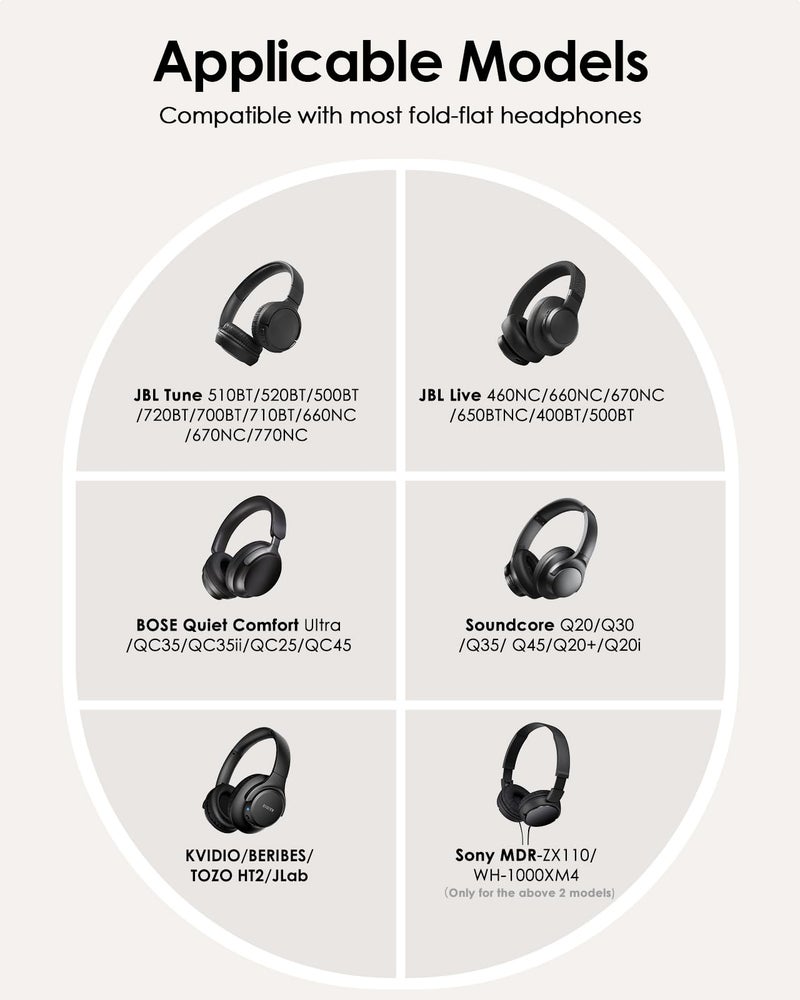 SQERO Headphone Case Hard Shell for Bose Quietcomfort/Skullcandy/JBL Tune 720BT/520BT/510BT/Live 770NC/460NC, Super-Slim Upgrade PU Pocket Over-Ear Headset Universal Portable Travel Organizer Bag - Image 2