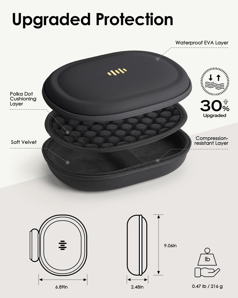 SQERO Headphone Case Hard Shell for Bose Quietcomfort/Skullcandy/JBL Tune 720BT/520BT/510BT/Live 770NC/460NC, Super-Slim Upgrade PU Pocket Over-Ear Headset Universal Portable Travel Organizer Bag - Image 4