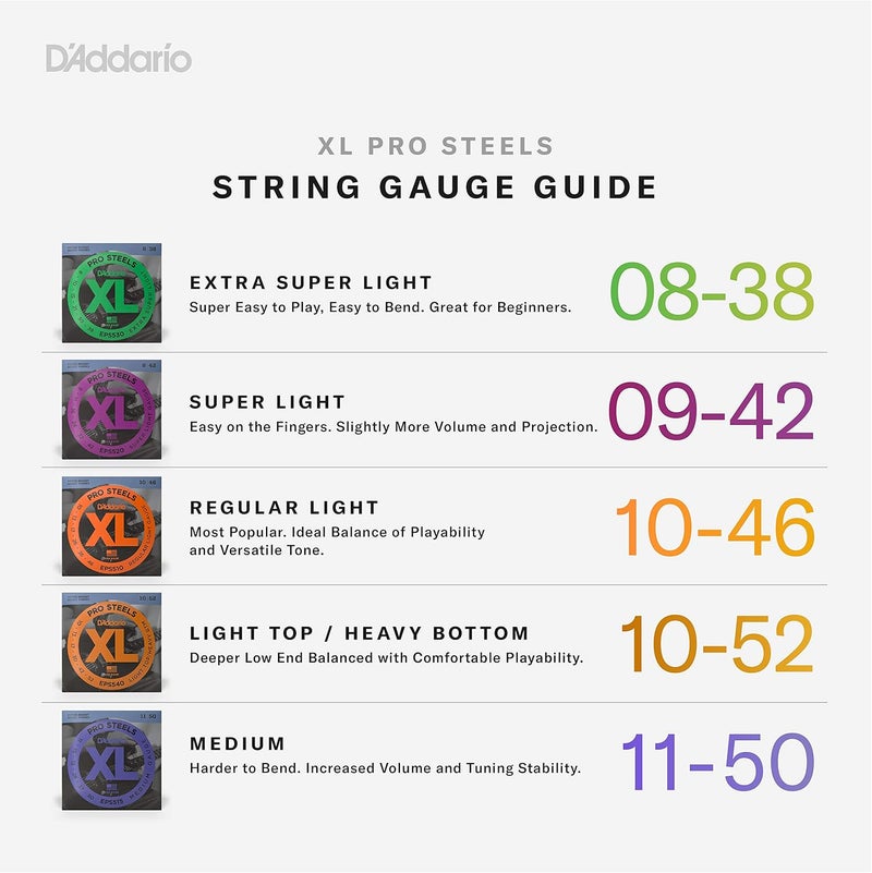D'Addario ProSteels Electric Guitar Strings - Super Light Gauge 9-42 - EPS520 - Image 4