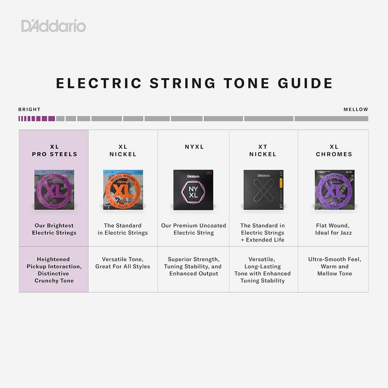 D'Addario ProSteels Electric Guitar Strings - Super Light Gauge 9-42 - EPS520 - Image 3