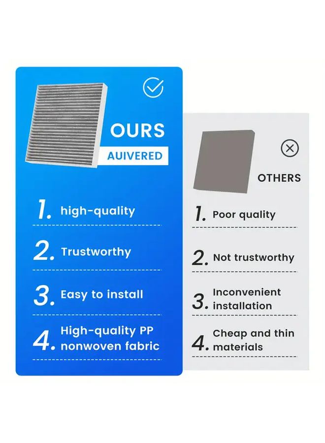 Cabin Air Filter CF10134 Replacement For Honda Accord Civic CRV Pilot Odyssey - Image 4