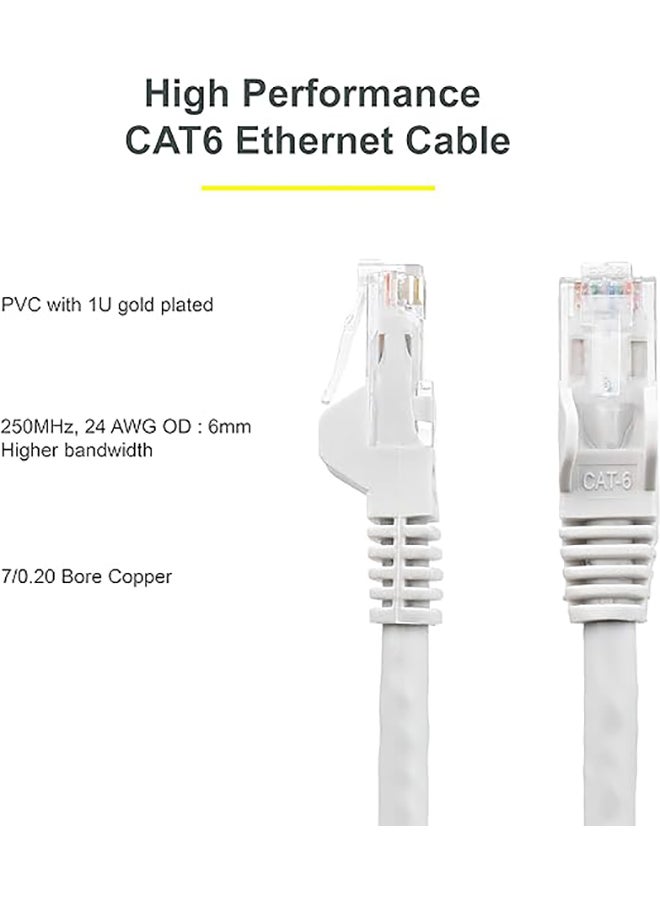 MOWSIL Cat.6 UTP Patch Cable 1 Mtr,IBE series copper-clad Aluminum 1000Mpbs 250MHz Aluminum Foil PVC Jacket  - Image 3