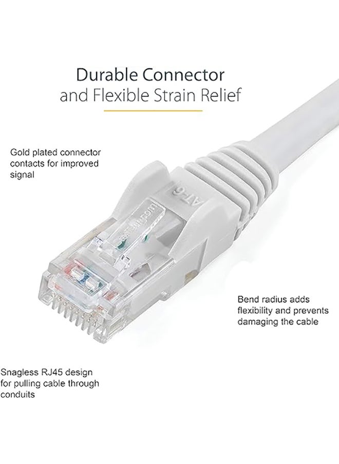MOWSIL Cat.6 UTP Patch Cable 1 Mtr,IBE series copper-clad Aluminum 1000Mpbs 250MHz Aluminum Foil PVC Jacket  - Image 2