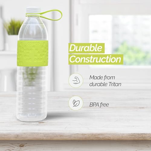 Copco Hydra 20 oz Tritan Water Bottle with Spill Resistant Lid & Non-Slip Sleeve - BPA-Free, Dishwasher Safe, Fits in Cup Holders, Great for Gym, Travel, Office - Durable & Lightweight (Green) - Image 3