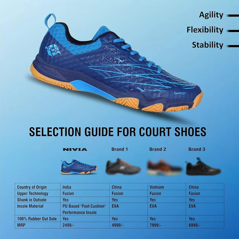 Powerstrike 3.0 Badminton Shoes for Men - Breathable Mesh Court Footwear in Black/Blue/Peach