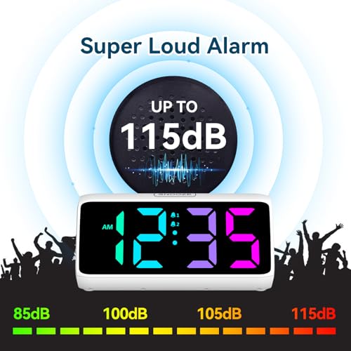 Netzu Loud Alarm Clock for Heavy Sleepers, RGB Alarm Clocks for Bedrooms Seniors Kids, Plug in Digital Clock with 5 Dimmers, 2 Alarms, 4 Volumes and Snooze (White) - Image 3