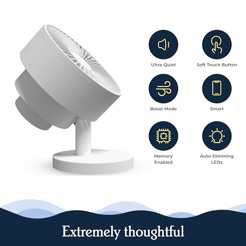 Windmill Smart Fan – Ultra-Quiet 2-in-1 Air Circulator with Remote – 5-Speed Compact Cooling Fan – Whisper-Quiet - App Compatible – White - Image 5