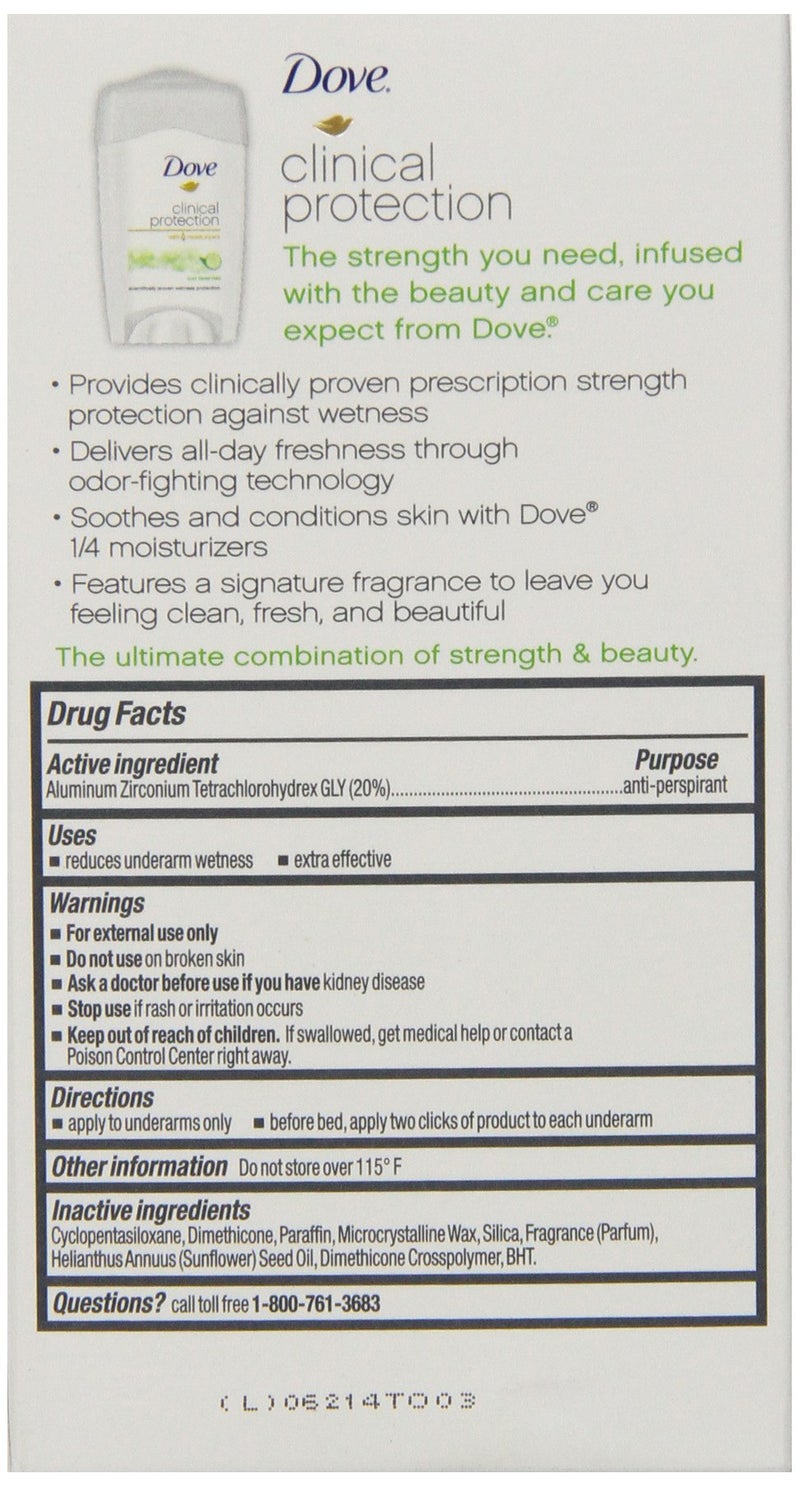 Dove Clinical Protection Antiperspirant, Cool Essentials, 1.7 Ounce (Pack of 1) - Image 3