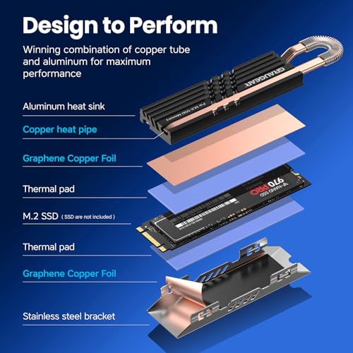 GRAUGEAR Heat Pipe Cooler for M.2 SSD Memory Extension, M.2 2280 NVMe SSD Heatsink, Pure Copper Heat Pipe, Premium Aluminum Plate-Fin Design, Thermally Conductive Graphite on Copper Foil - Image 3
