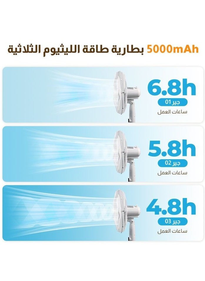 فورديل مروحة تعمل بالطاقة الشمسية مقاس 16 بوصة مع بطارية 5000 مللي أمبير في الساعة، ومدة تشغيل تصل إلى 7 ساعات، وإضاءة LED، وكابل بطول 5 أمتار، للاستخدام الخارجي والمنزلي  - Image 2