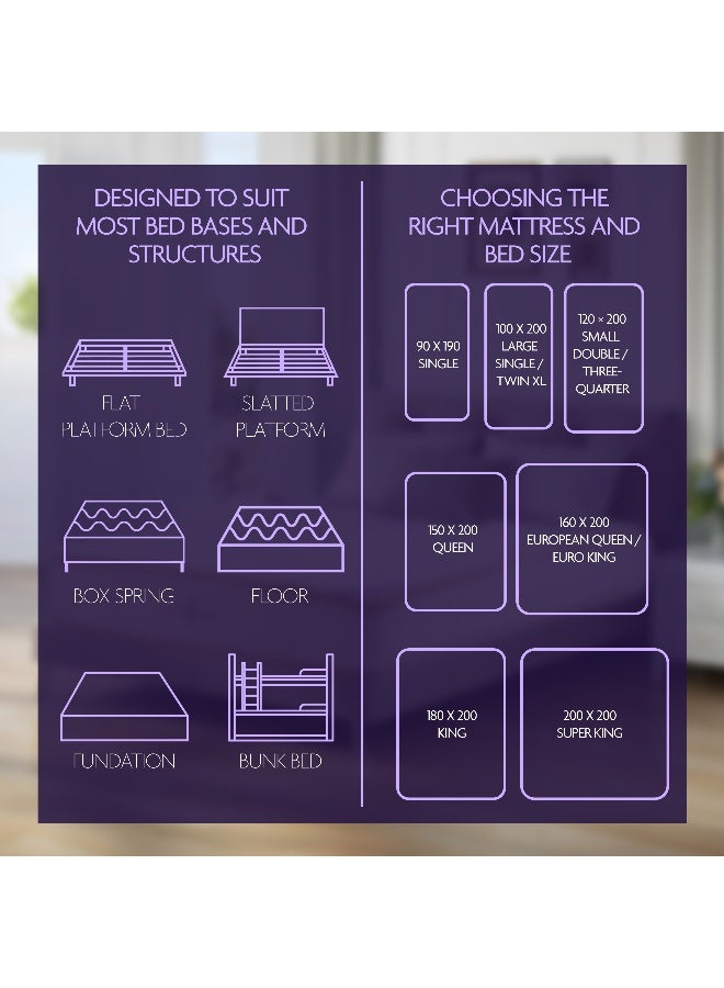 TOTAL COMFORT Barcelona Mattress | 22cm Thickness | Bonnell Spring System | Breathable Soft Knit Fabric | No Turn Design (King 180x200x22 cm) - Image 5