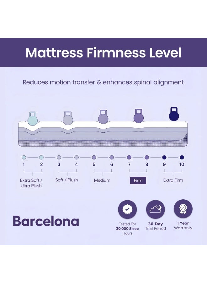 Total Comfort Barcelona Mattress - 22 cm Medium Firm Mattress with Breathable Fabric | Premium Bonnell Spring Mattress with Pressure Relief for All Sleepers | King Size (180 x 200 cm) - Image 4
